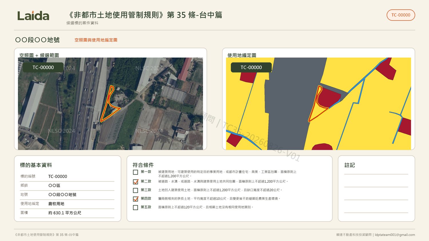 清冊內頁範例：單一候選標的的空照圖、使用地編定圖、標的基本資料與符合條件對照